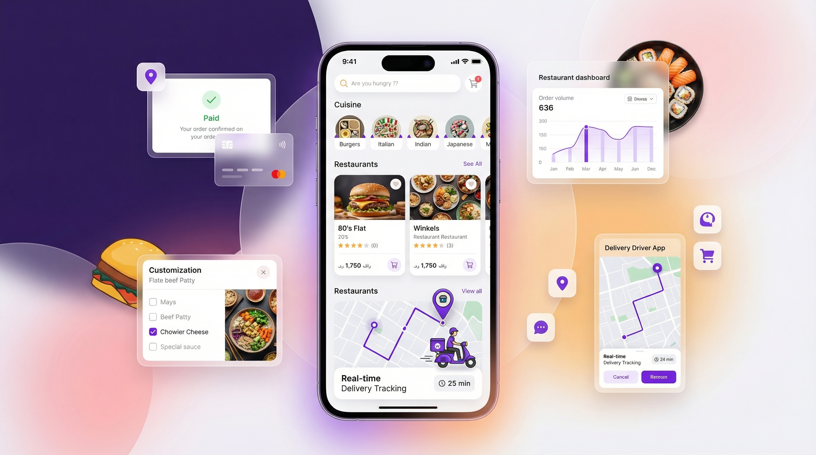 Winkels Delivery App